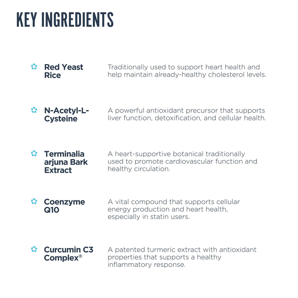 Complete Vital ingredient panel featuring CoQ10, NAC and curcumin
