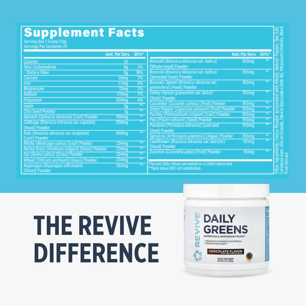 Revive MD Daily Green Powder chocolate tub close-up highlighting a clean vegan, gluten-free formula.