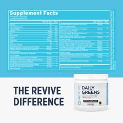 Revive MD Daily Green Powder chocolate tub close-up highlighting a clean vegan, gluten-free formula.