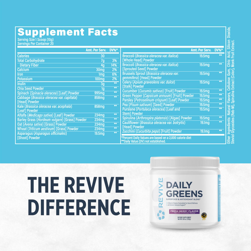 Revive MD Daily Green Powder Fresh Berry scoop for easy, single-serving energy boost.
