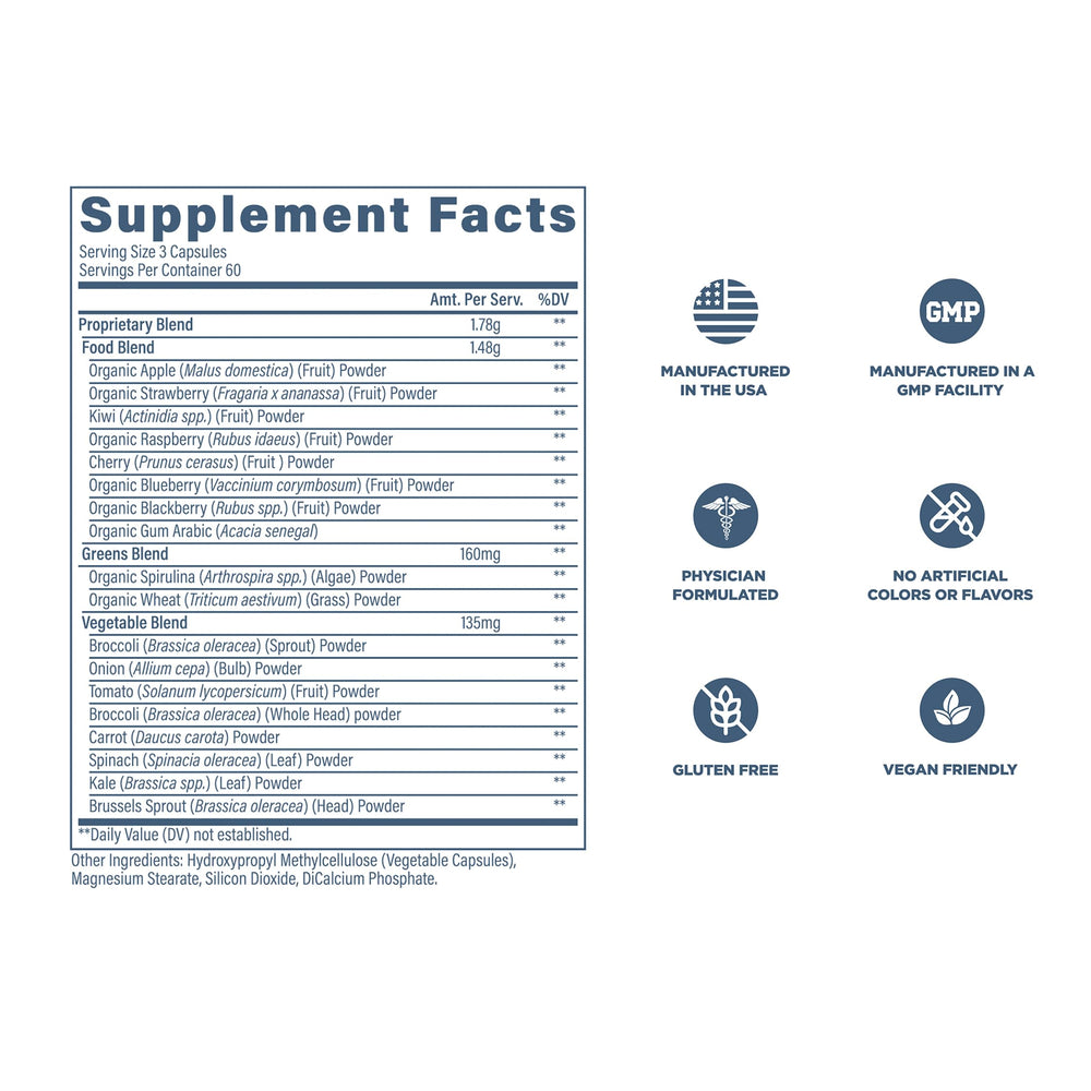 Revive MD Daily Greens prebiotics and probiotics panel supports gut balance