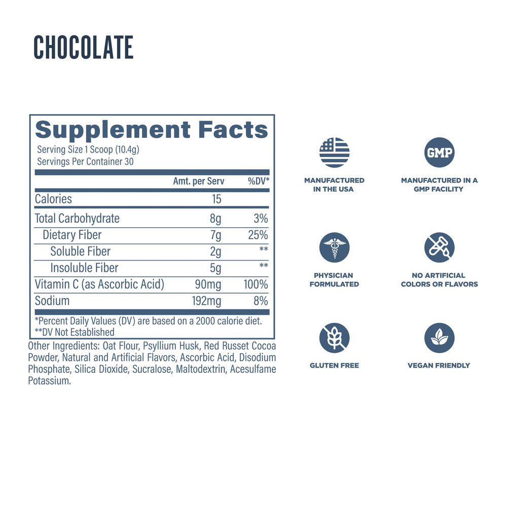 Revive MD Fiber chocolate shake beside a glass of water