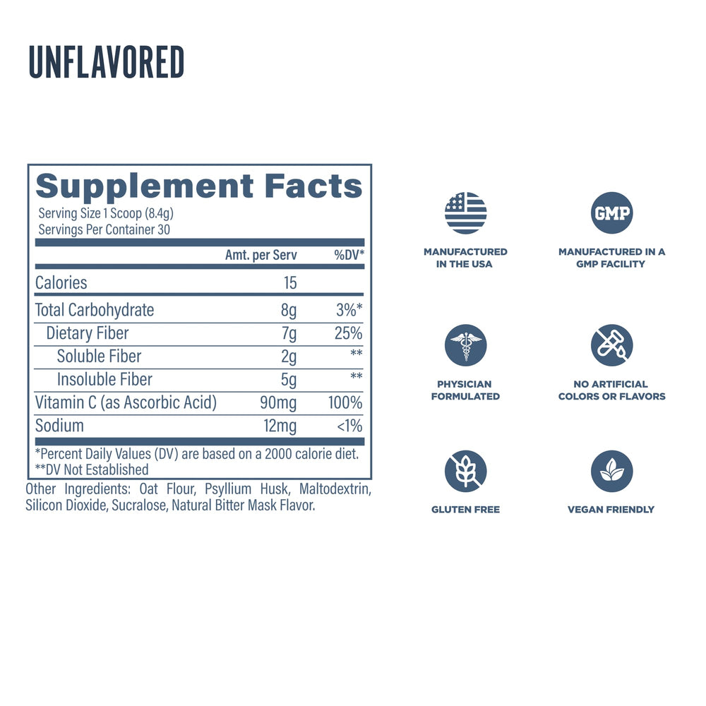 Revive MD Fiber flaxseed imagery, part of the fiber blend