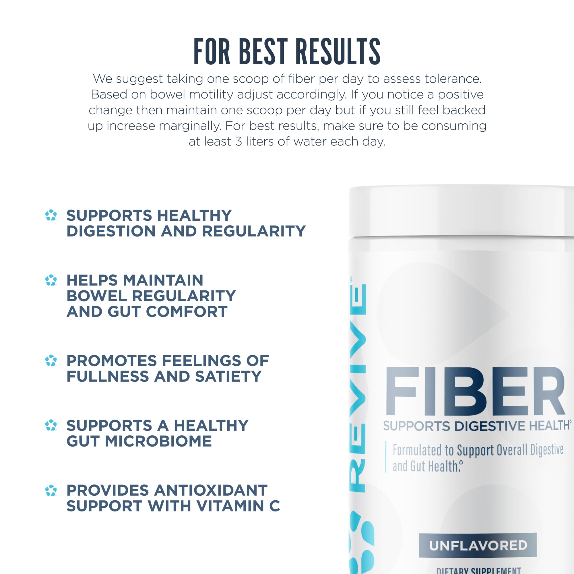 Revive MD Fiber label close-up highlighting natural ingredients and formulation