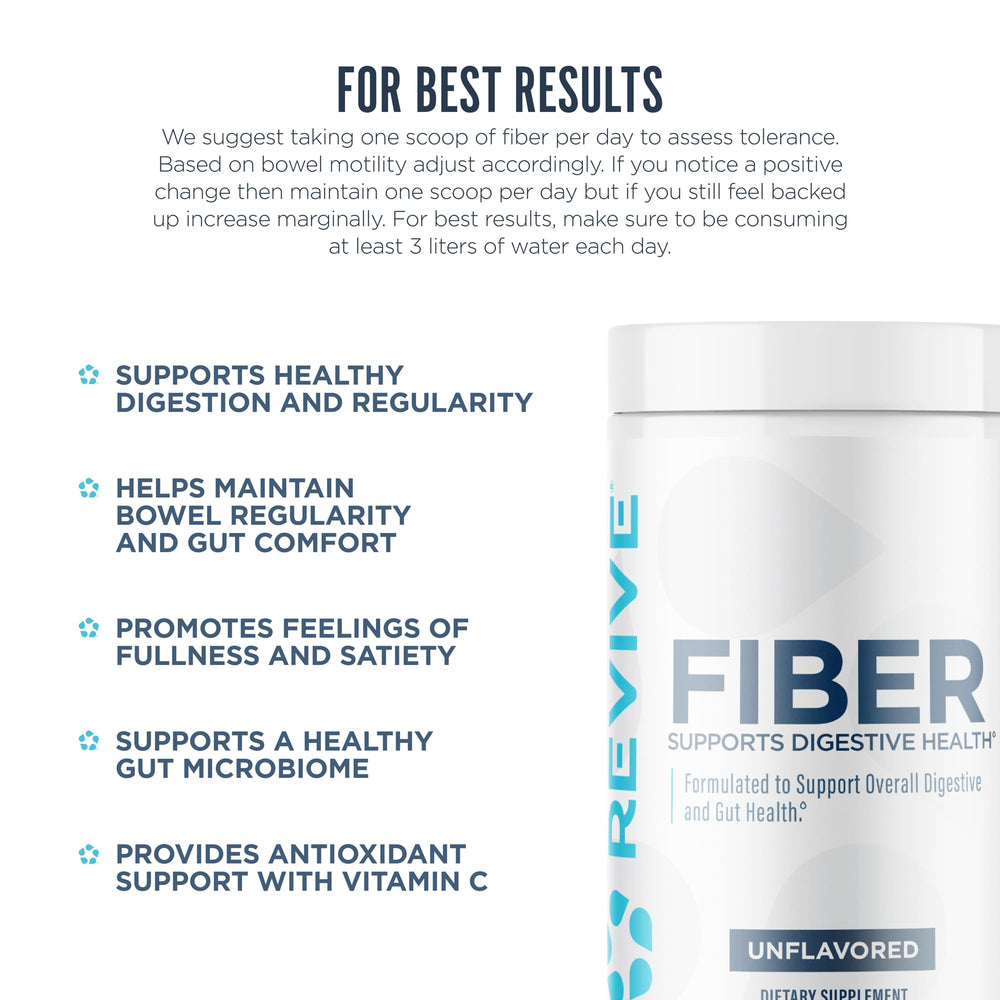 Revive MD Fiber label close-up highlighting natural ingredients and formulation