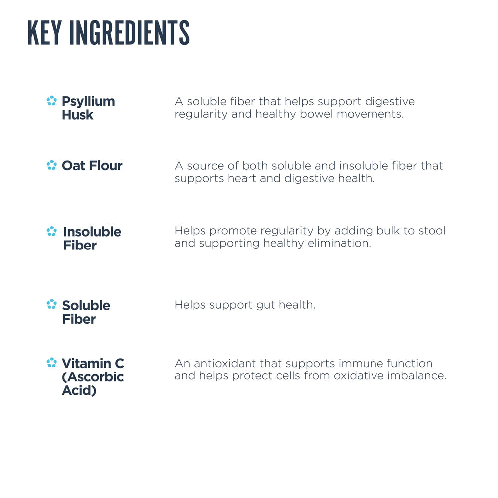 Revive MD Fiber with psyllium husk, inulin, and flaxseed for gut-friendly fiber