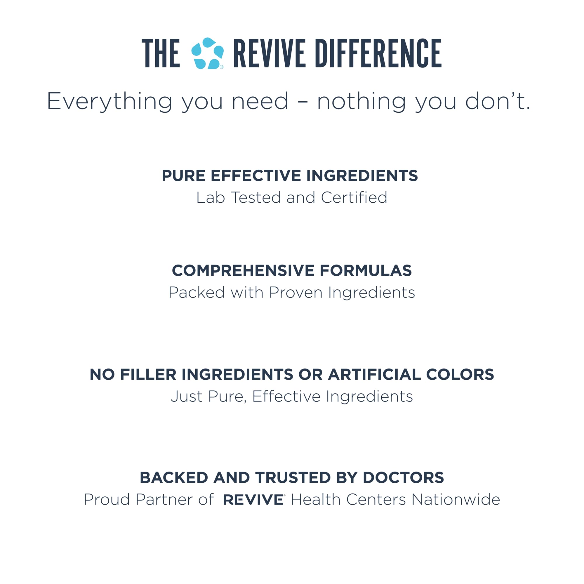 Revive MD Fiber psyllium husk component, a key fiber source