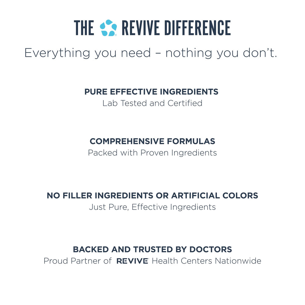 Revive MD Fiber psyllium husk component, a key fiber source