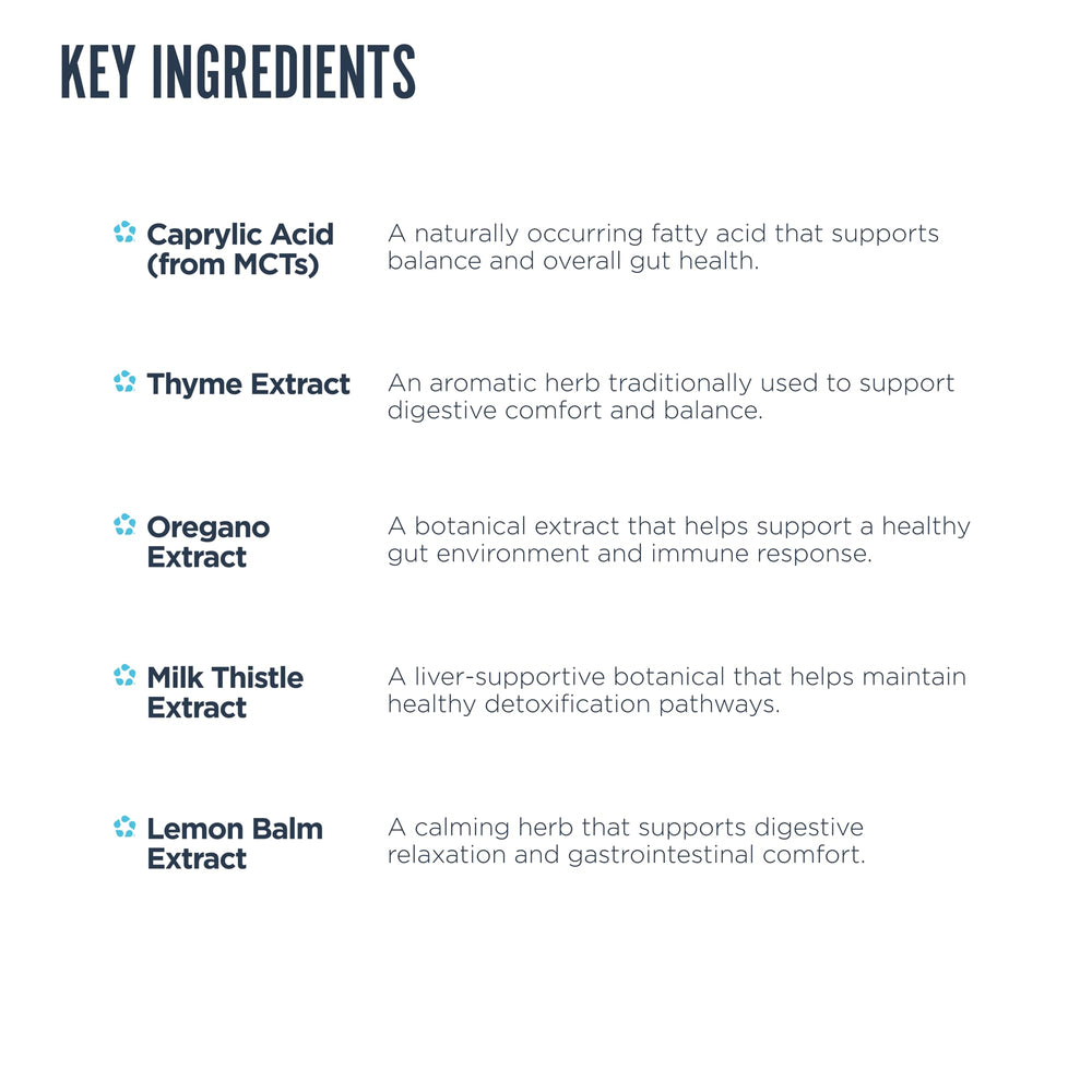 Label icons featuring thyme, oregano, and milk thistle on Revive MD packaging