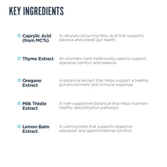 Label icons featuring thyme, oregano, and milk thistle on Revive MD packaging