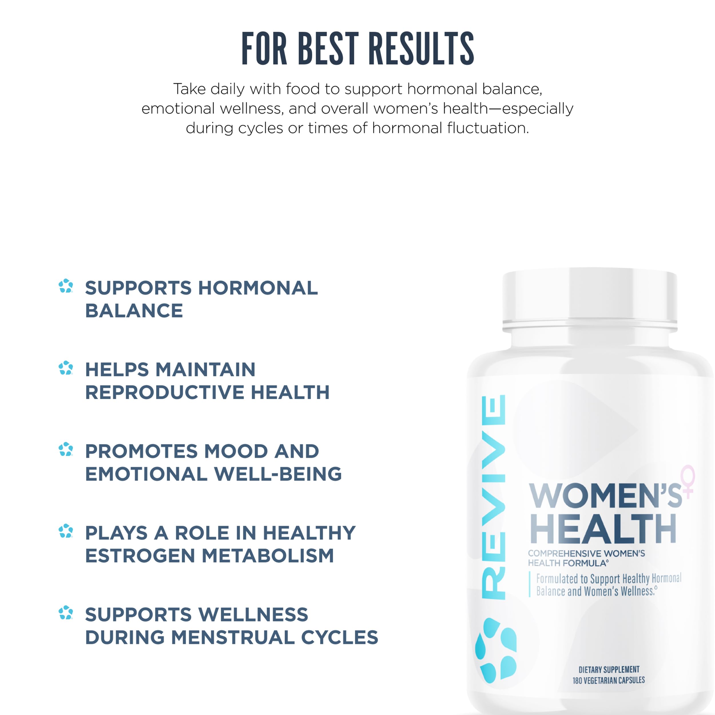 The Revive MD Hormone Balance box displayed on a clean surface
