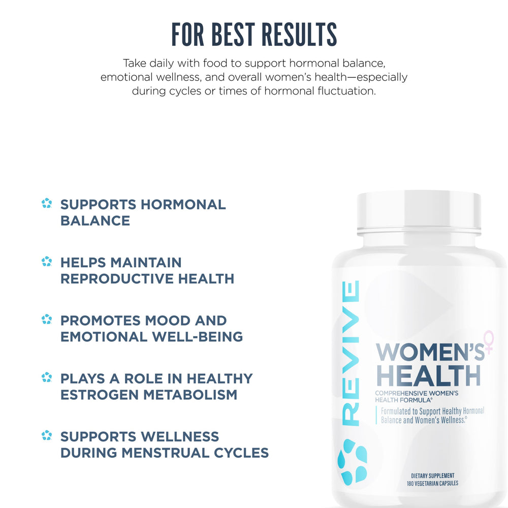 The Revive MD Hormone Balance box displayed on a clean surface