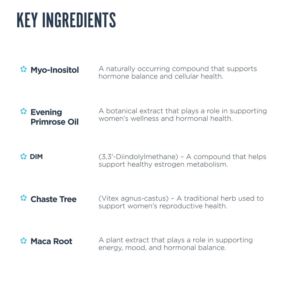 Label of Revive MD Hormone Balance showing key ingredients