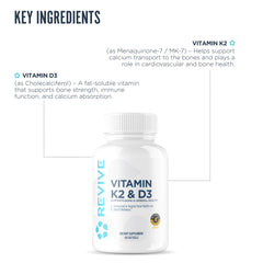 Close-up of Revive MD K2 capsules highlighting calcium utilization support