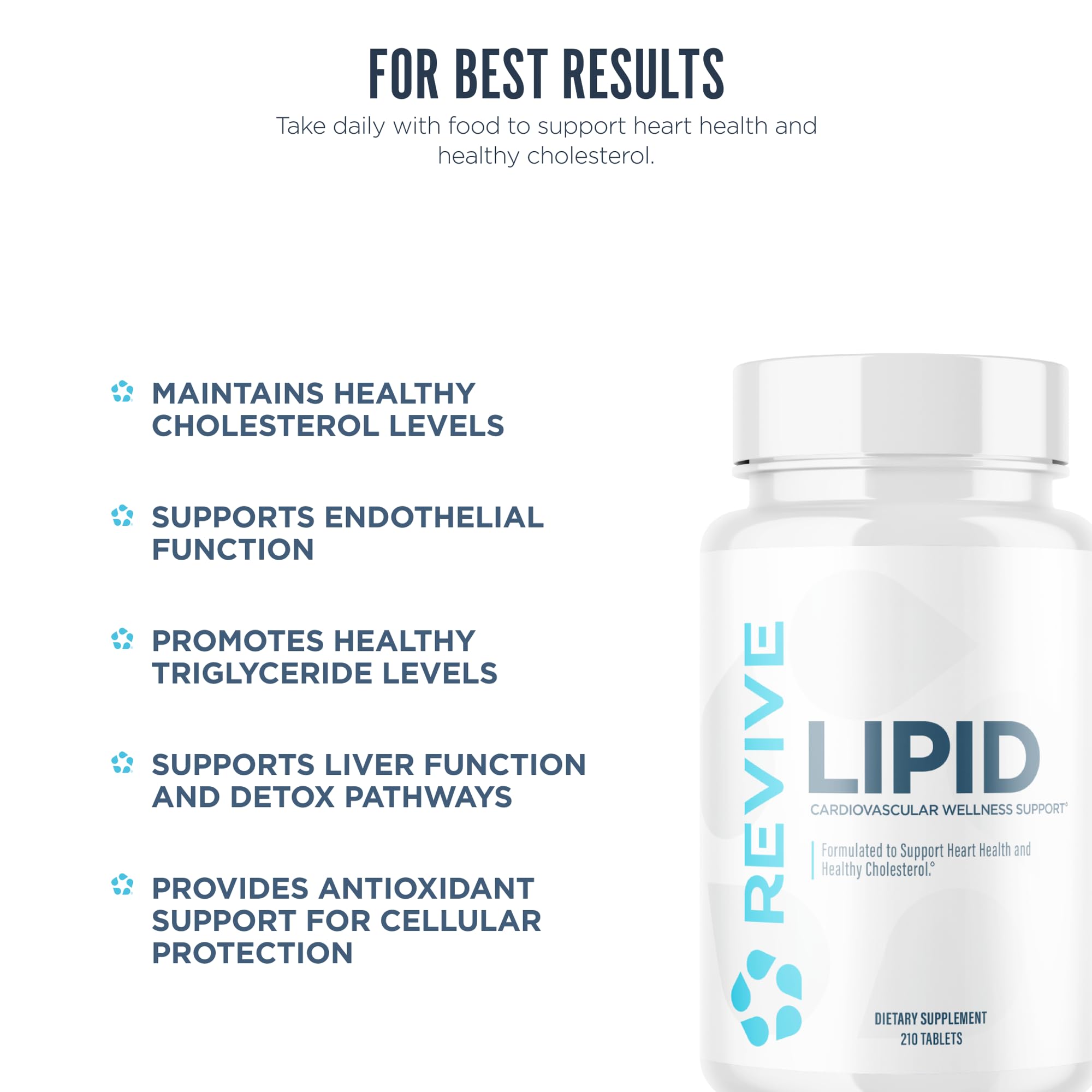 Beta-sitosterol ingredient highlighted in Revive MD Lipid Support.