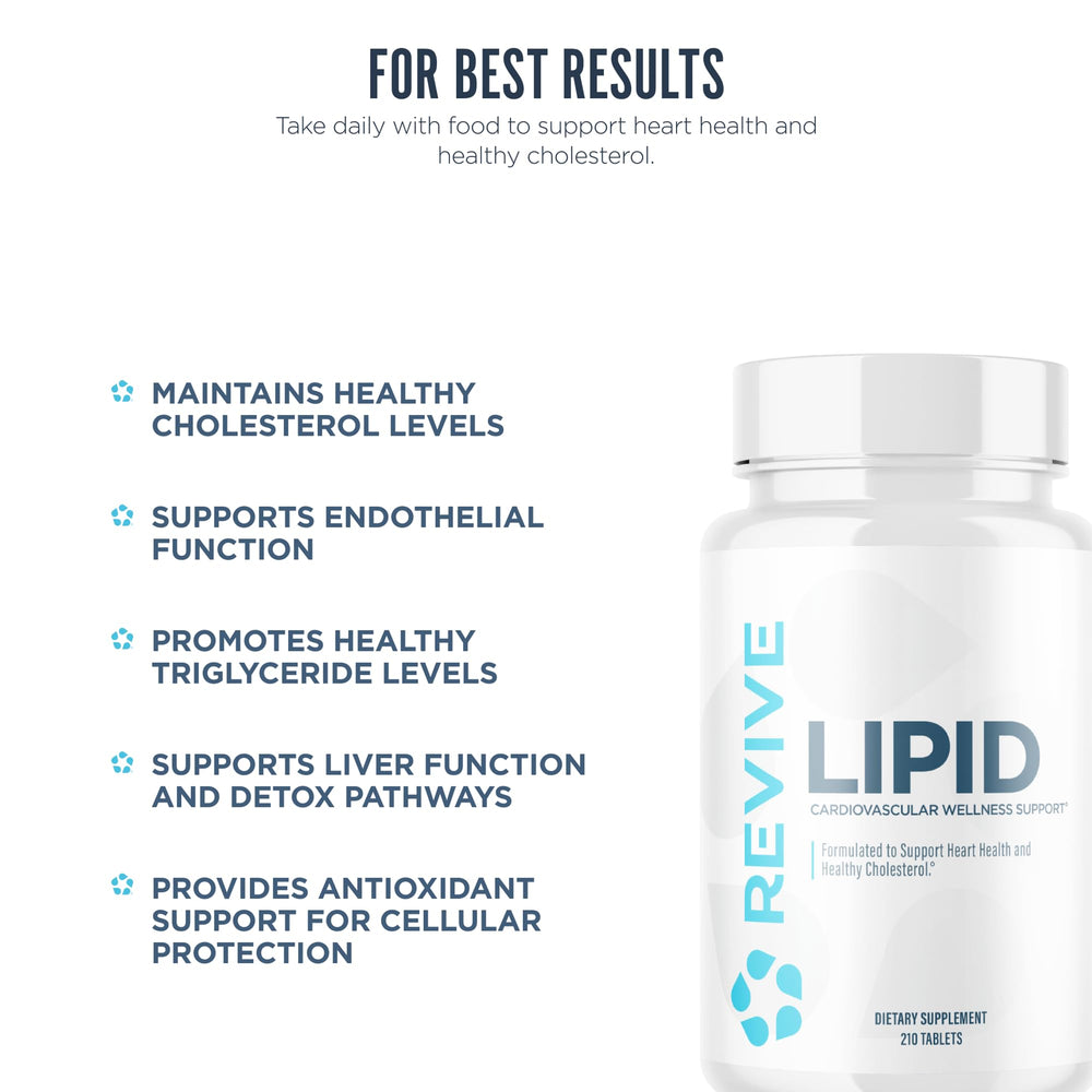 Beta-sitosterol ingredient highlighted in Revive MD Lipid Support.