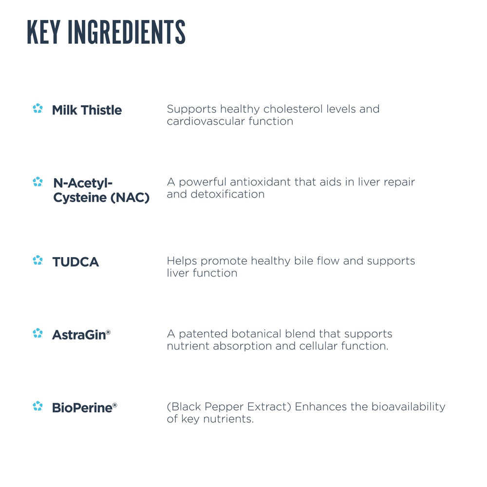 Revive MD NAC ingredient close-up highlights antioxidant support.