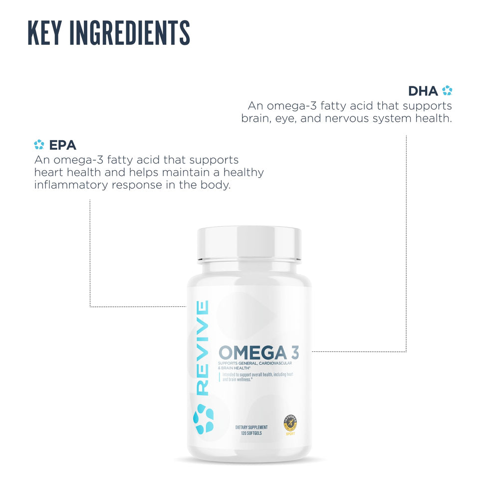 Revive MD label close-up highlighting pure fish oil