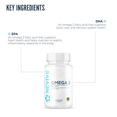 Revive MD label close-up highlighting pure fish oil