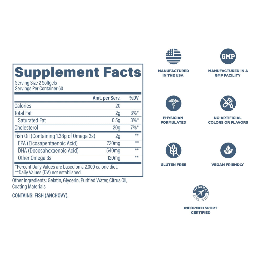 Revive MD Omega-3 packaging back notes servings and ingredients
