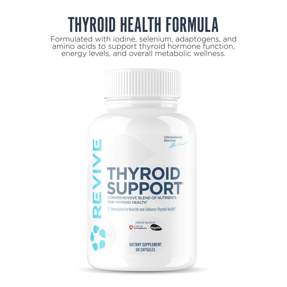 Revive MD Thyroid Support bottle back shows ingredient highlights for informed supplementation.