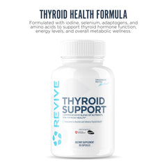 Revive MD Thyroid Support bottle back shows ingredient highlights for informed supplementation.