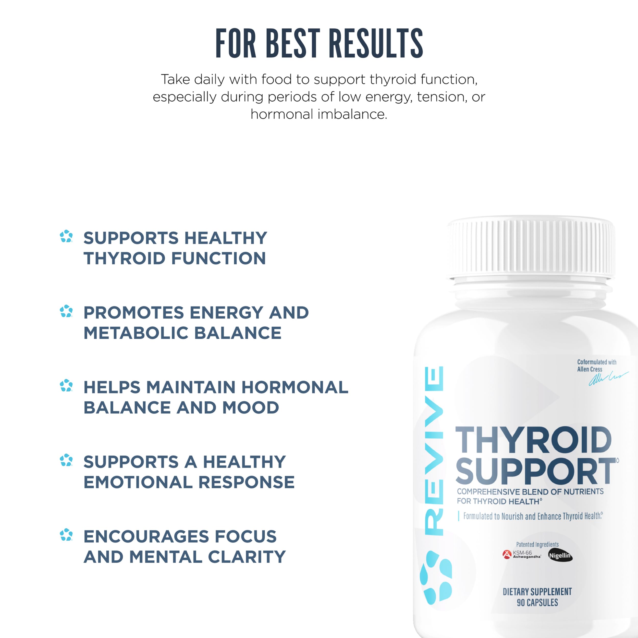 Revive MD Thyroid Support capsules close-up showing easy-to-swallow daily capsules.