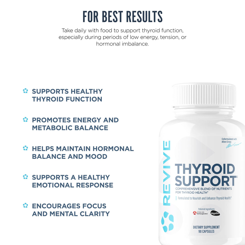 Revive MD Thyroid Support capsules close-up showing easy-to-swallow daily capsules.