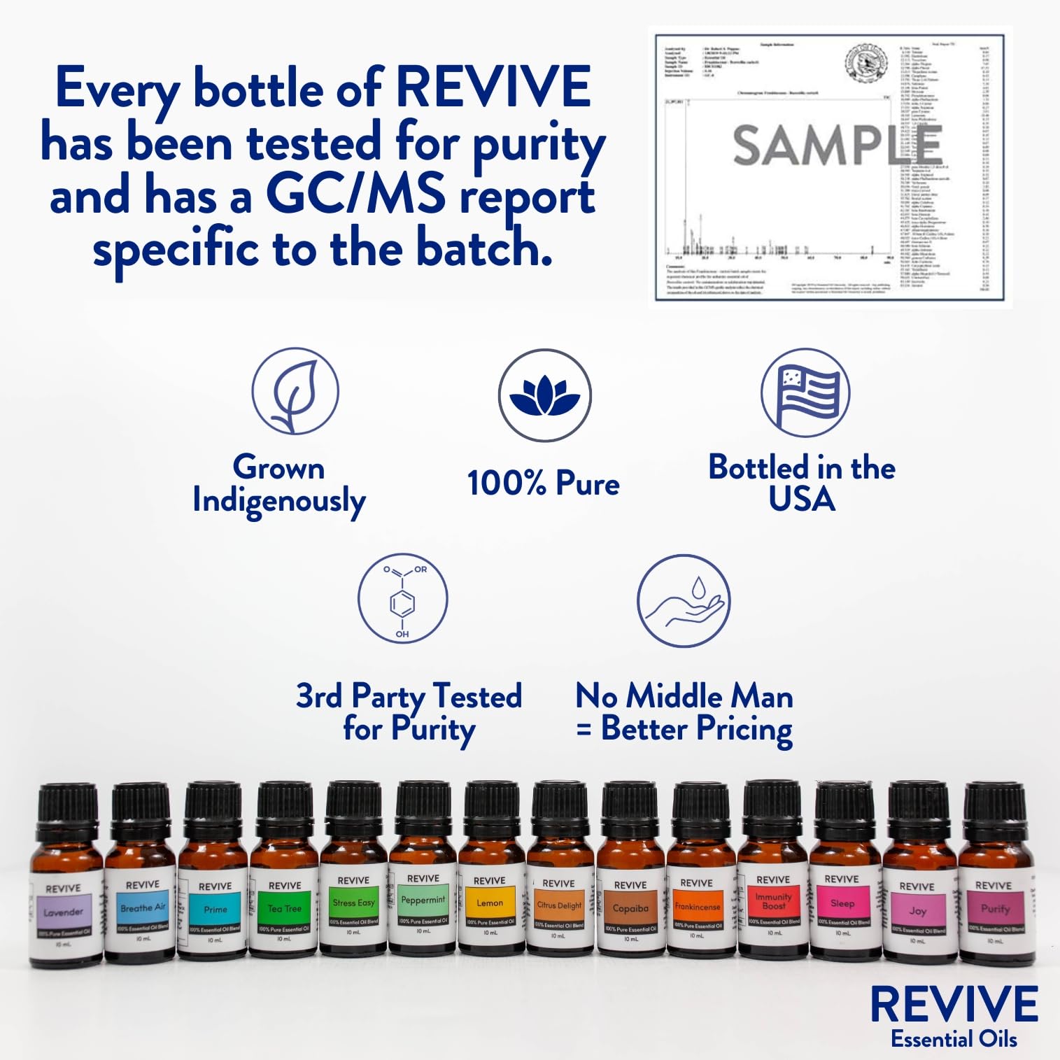 Reviveeo Key Lime diffuser-emitting aroma for a refreshing space