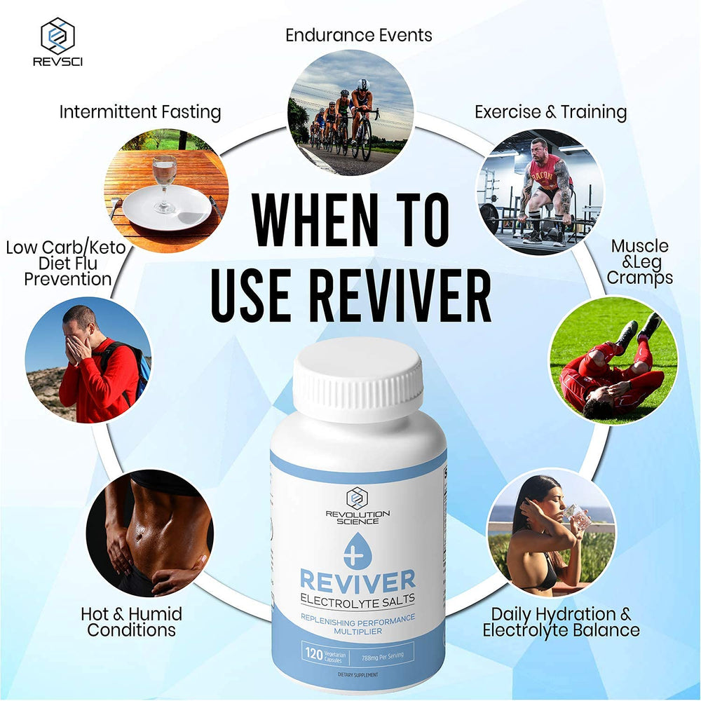 REVIVER cGMP-certified facility seal for reliable hydration tablets