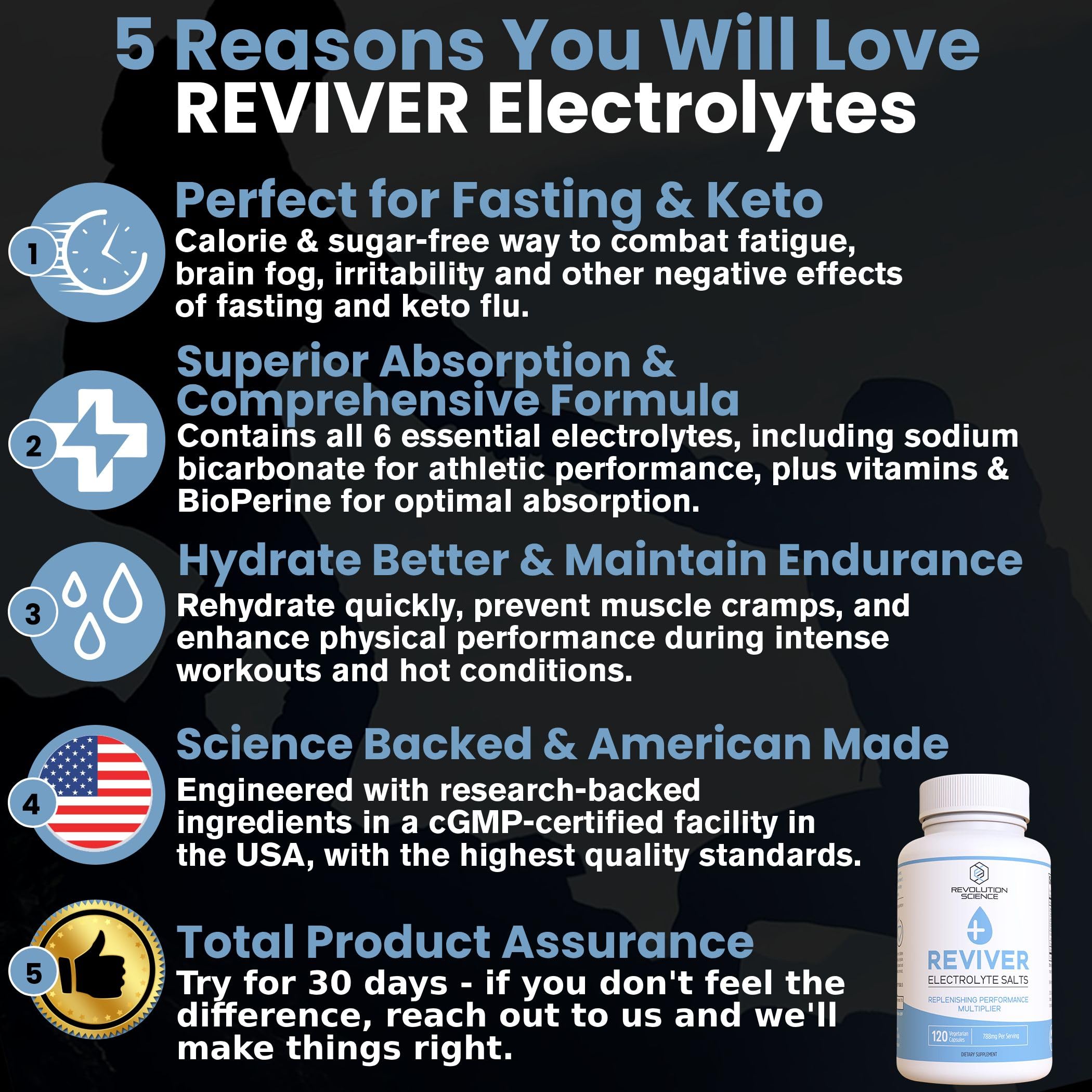 REVIVER electrolyte pills keto pack for fasting hydration