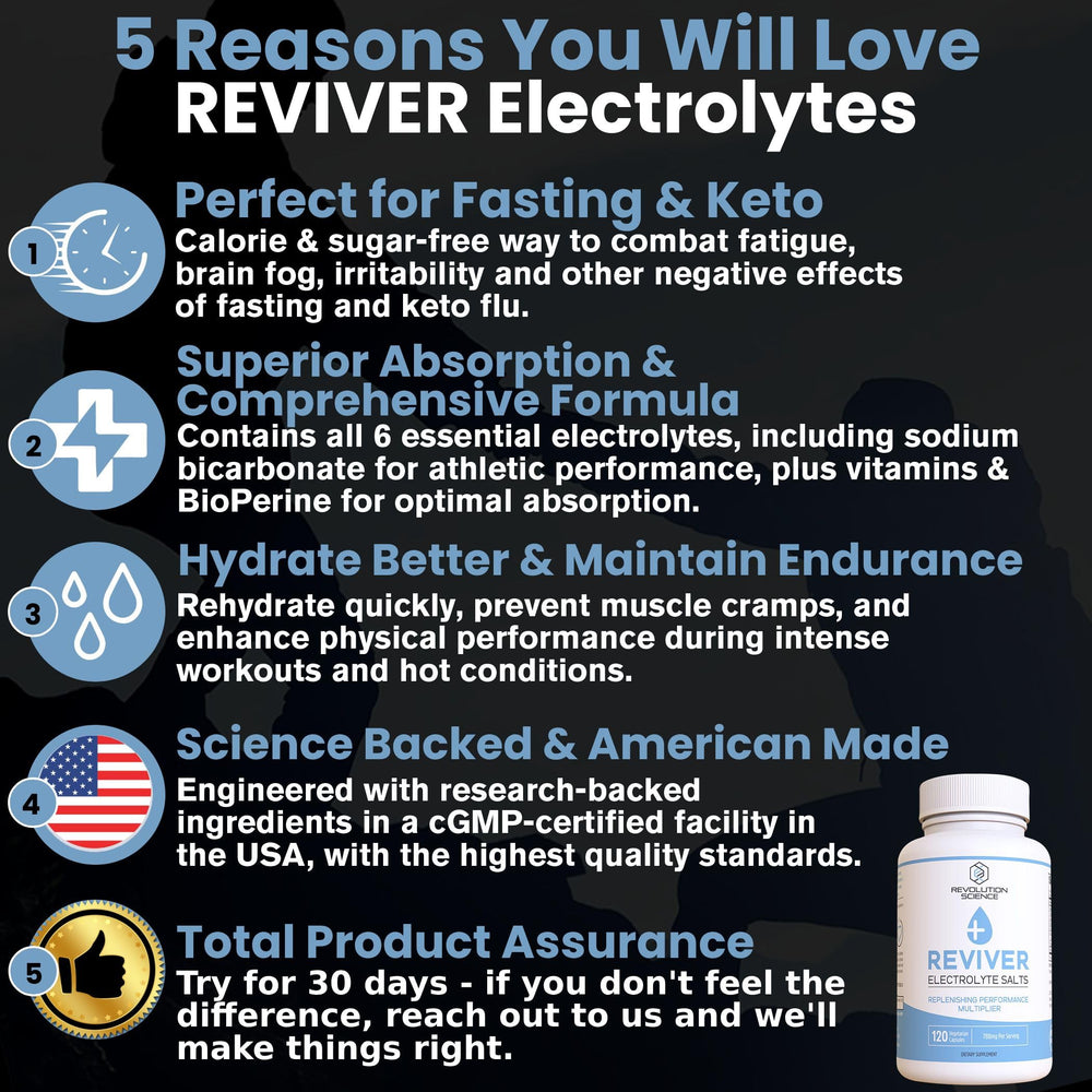 REVIVER electrolyte pills keto pack for fasting hydration