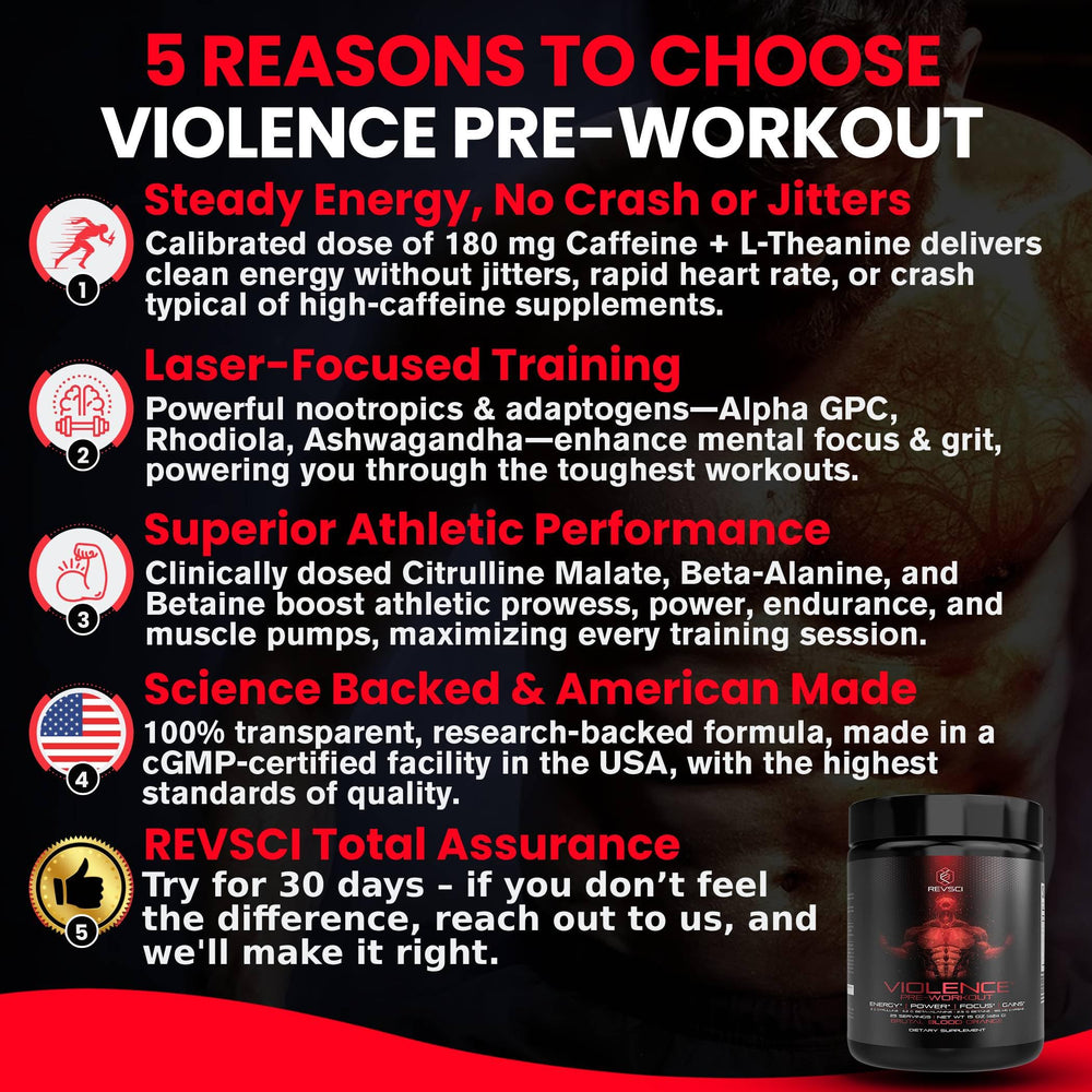 Violence pre-workout powder scoop highlights precise dosing for consistent performance.