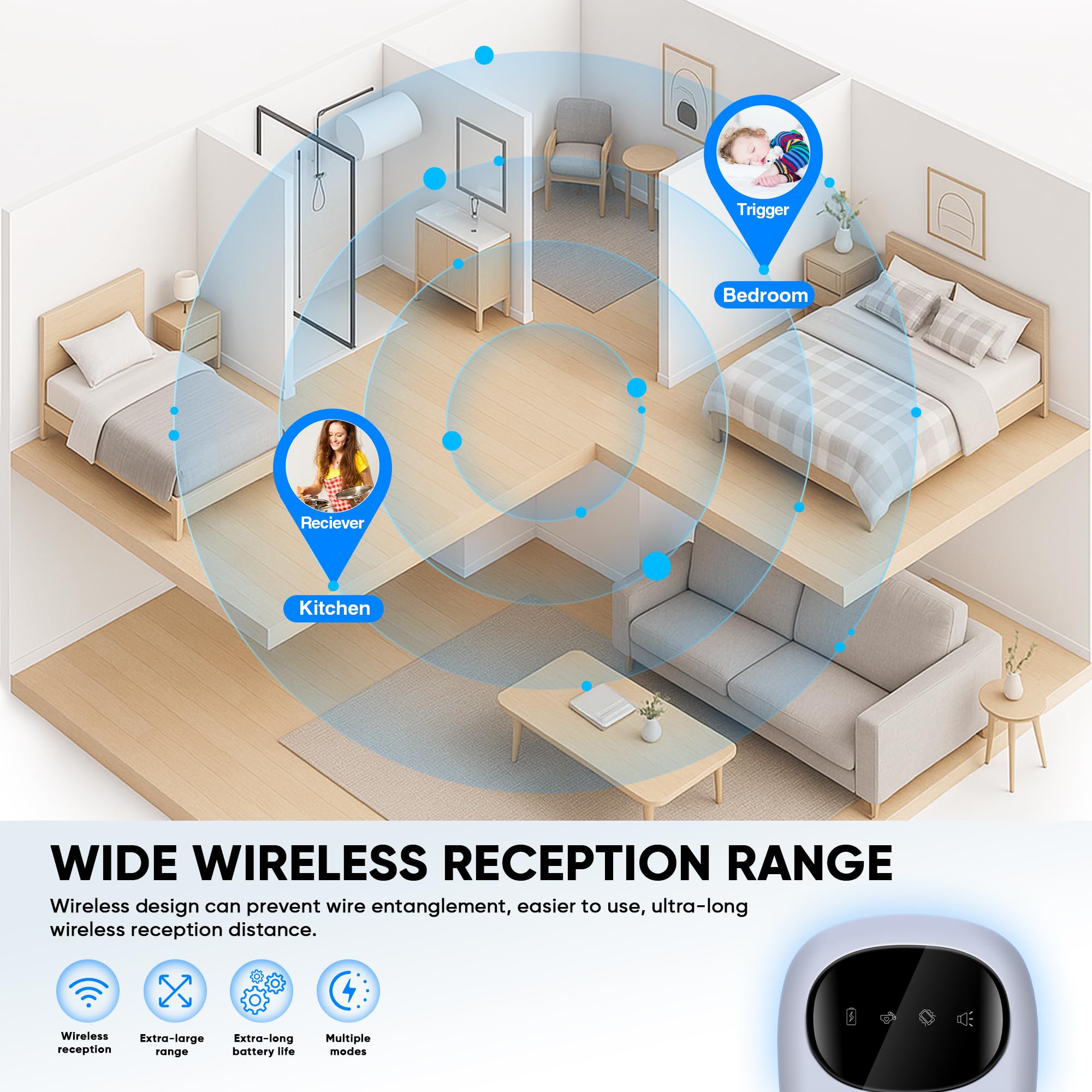 ReYang waterproof design sensor enables easy cleaning after use.