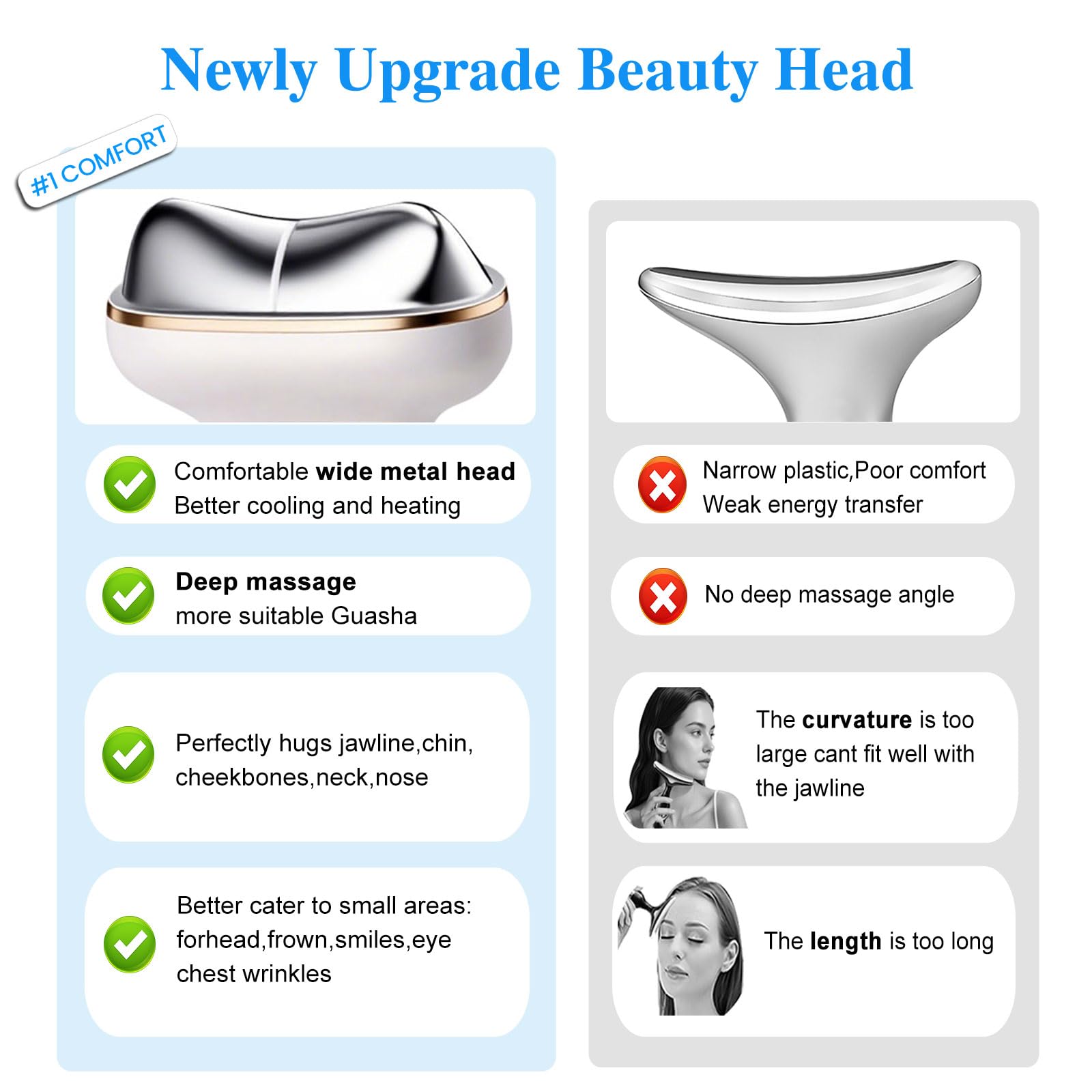 RFVDC at-home spa device delivering salon-grade skincare results.