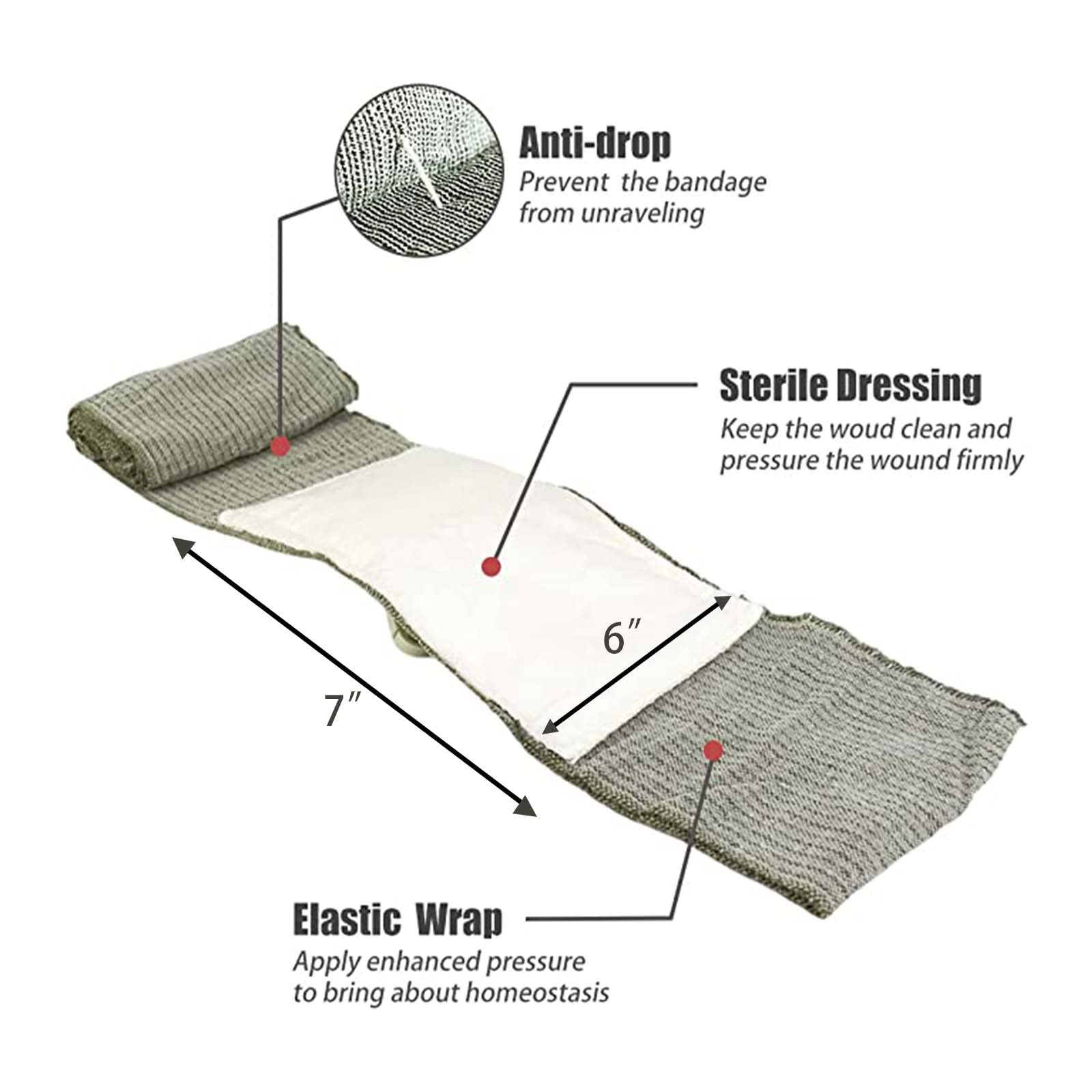 RHINO RESCUE all-in-one 6-inch bandage showing secure closure and dressing.