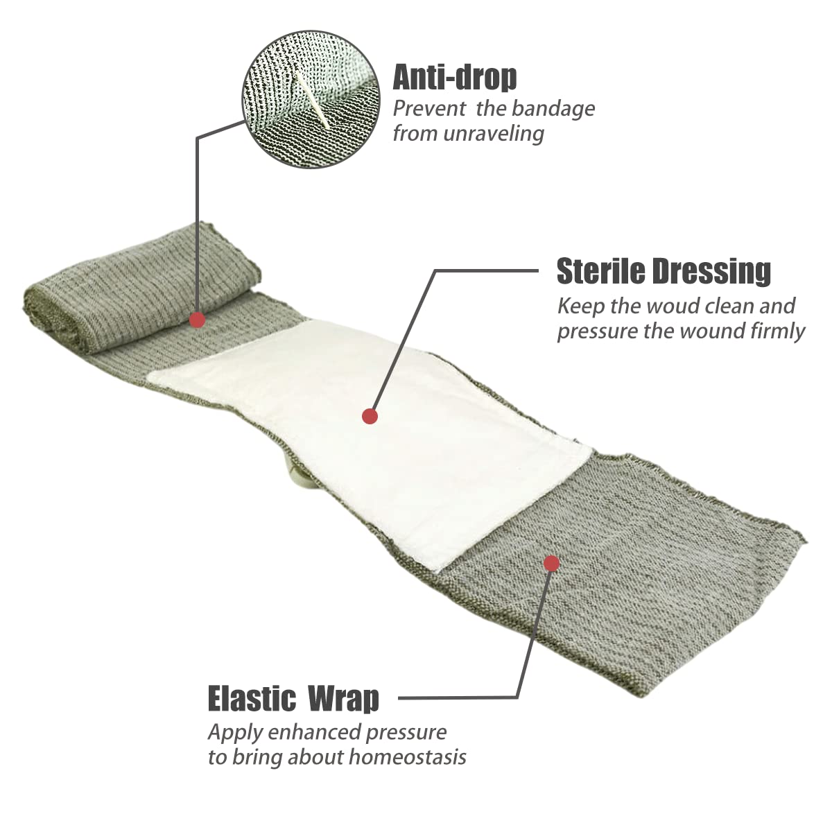 Rhino Rescue 6in Israeli-style emergency bandage compression pad for effective wound management.