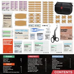 RHINO RESCUE EVA kit open interior for quick access and visibility.