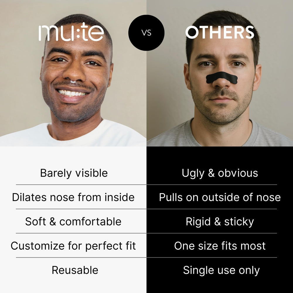 Rhinomed Mute uses drug-free medical-grade materials for comfort