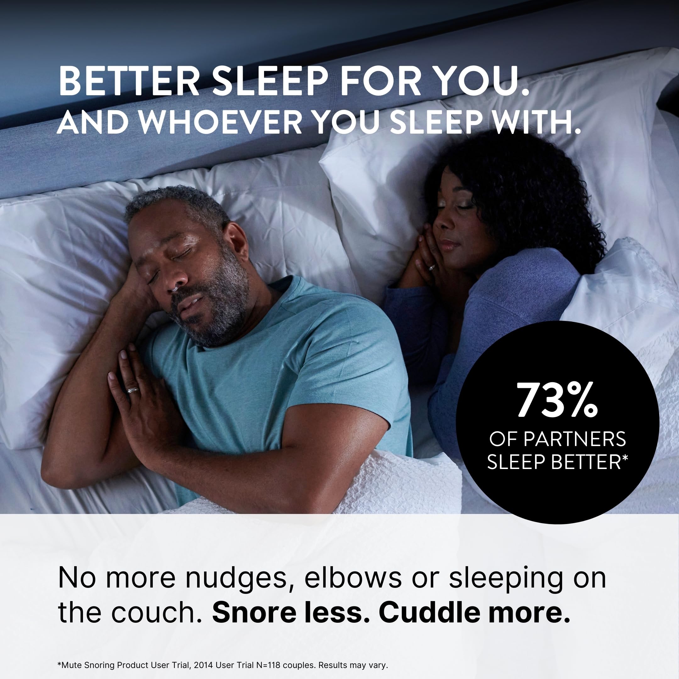 Rhinomed Mute comfortable fit stays in place overnight for quieter sleep.