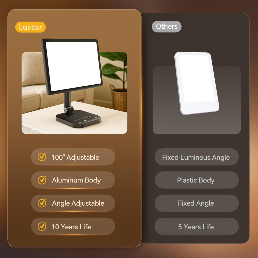 RICIAL Sun Lamp 90-degree adjustments maximize placement options