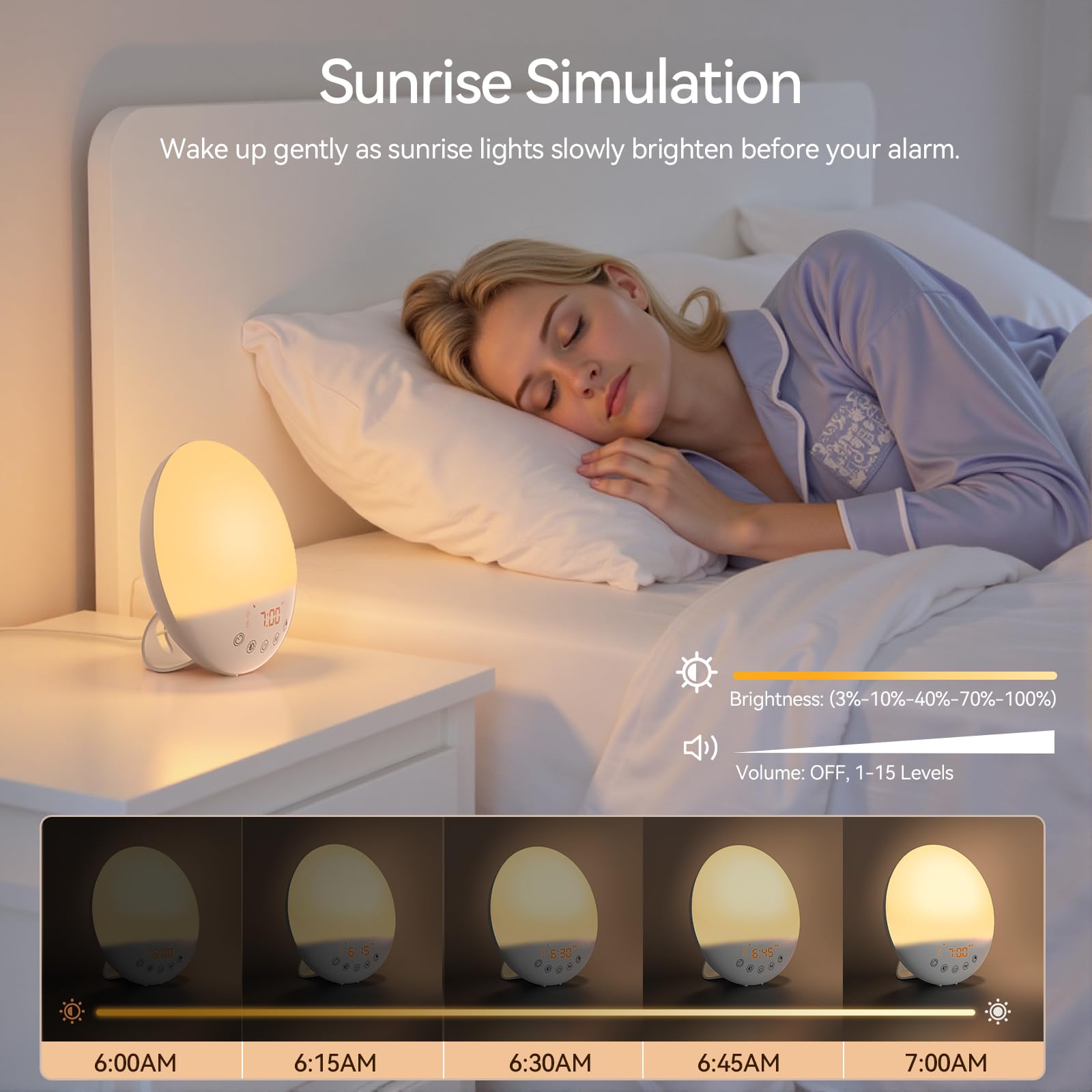 RICIAL Wake Up Light dimmed display highlights customizable brightness for night-time comfort.
