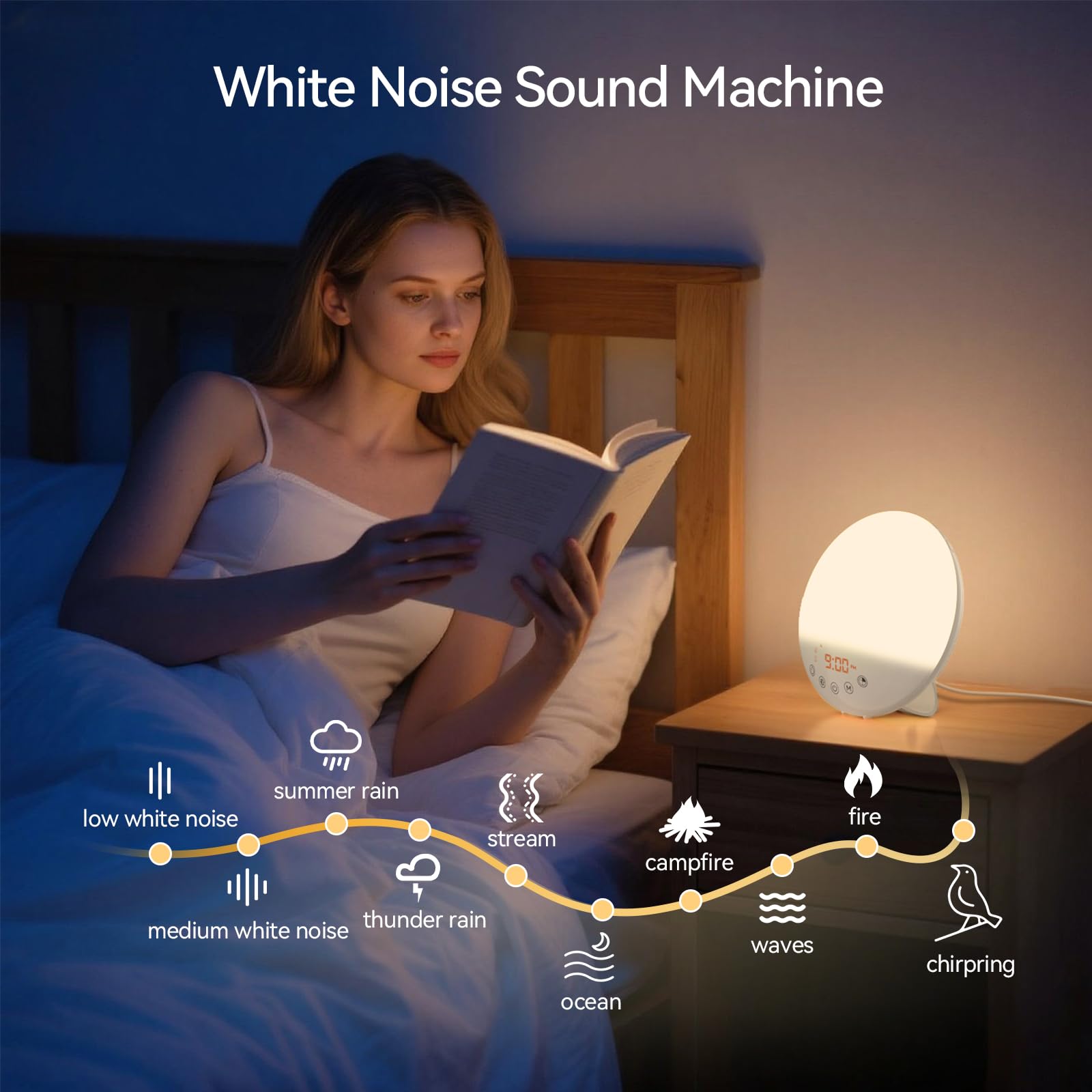 RICIAL Wake Up Light sunset mode highlights wind-down with soft dimming.