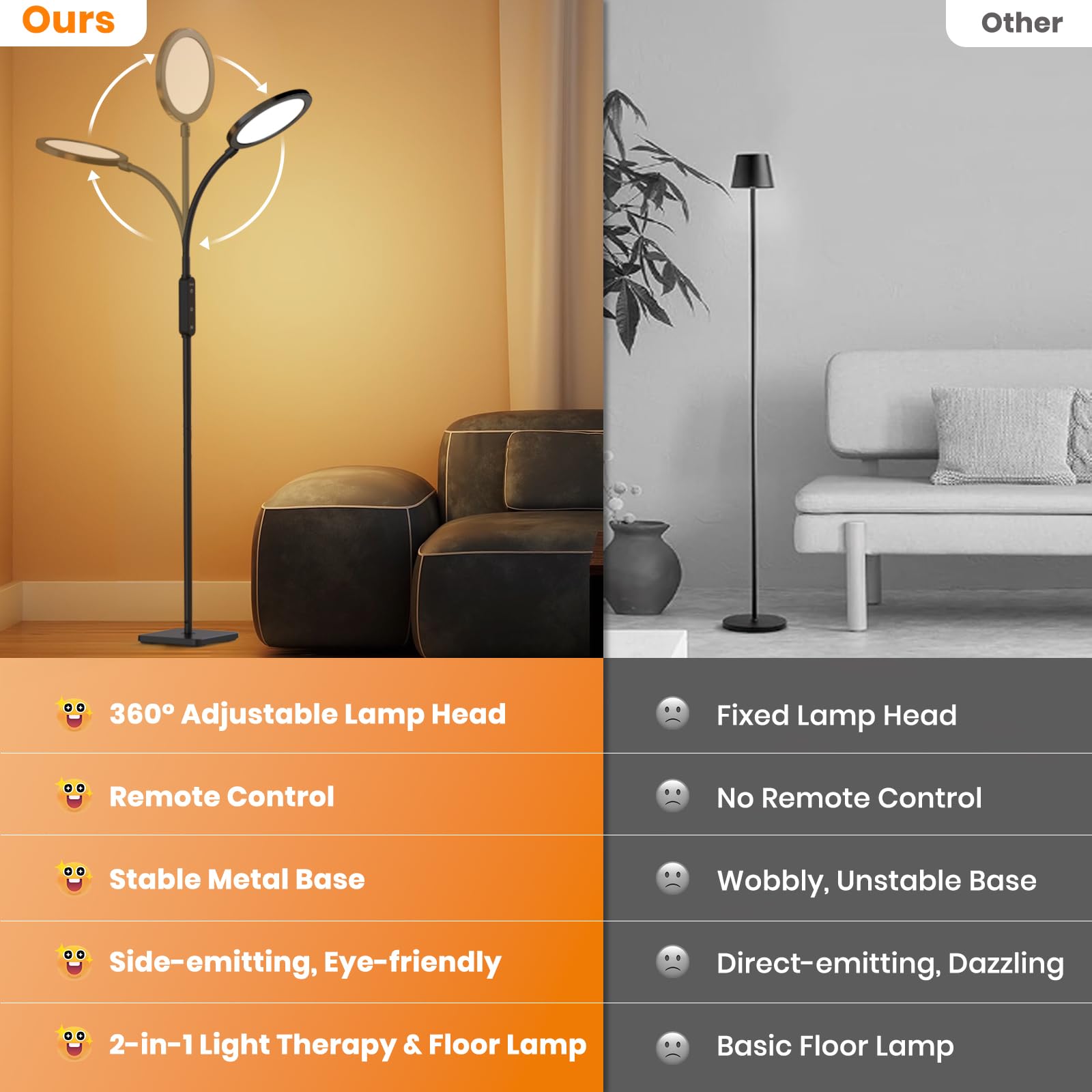 RICIAL memory function quickly resumes last brightness and color settings
