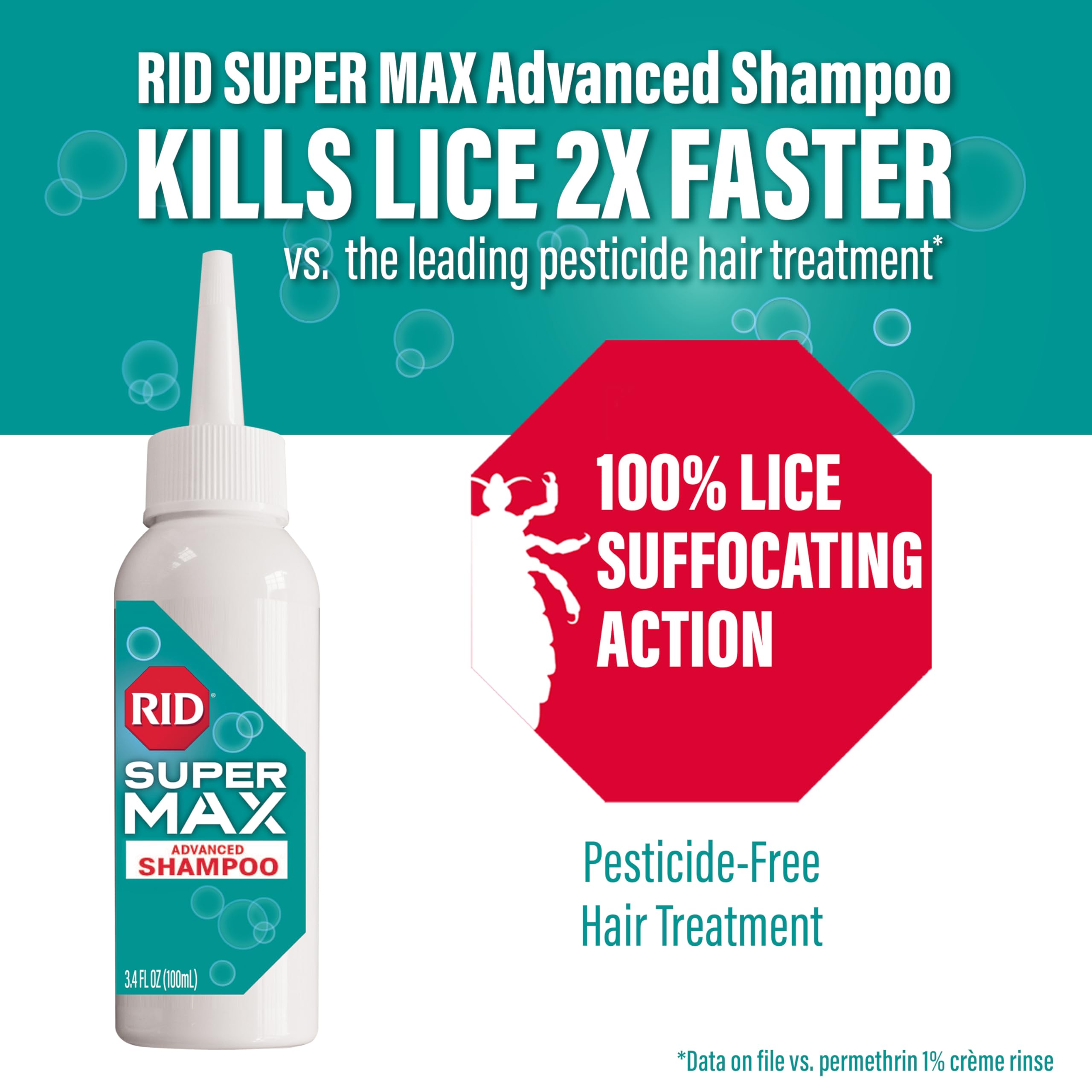 RID Super Max Advanced Shampoo application demonstrates easy lather for cleaning hair
