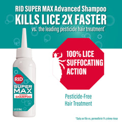 RID Super Max Advanced Shampoo application demonstrates easy lather for cleaning hair