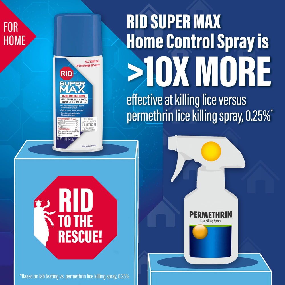 RID HOME CONTROL SPRAY bottle showing coverage on non-washable surfaces