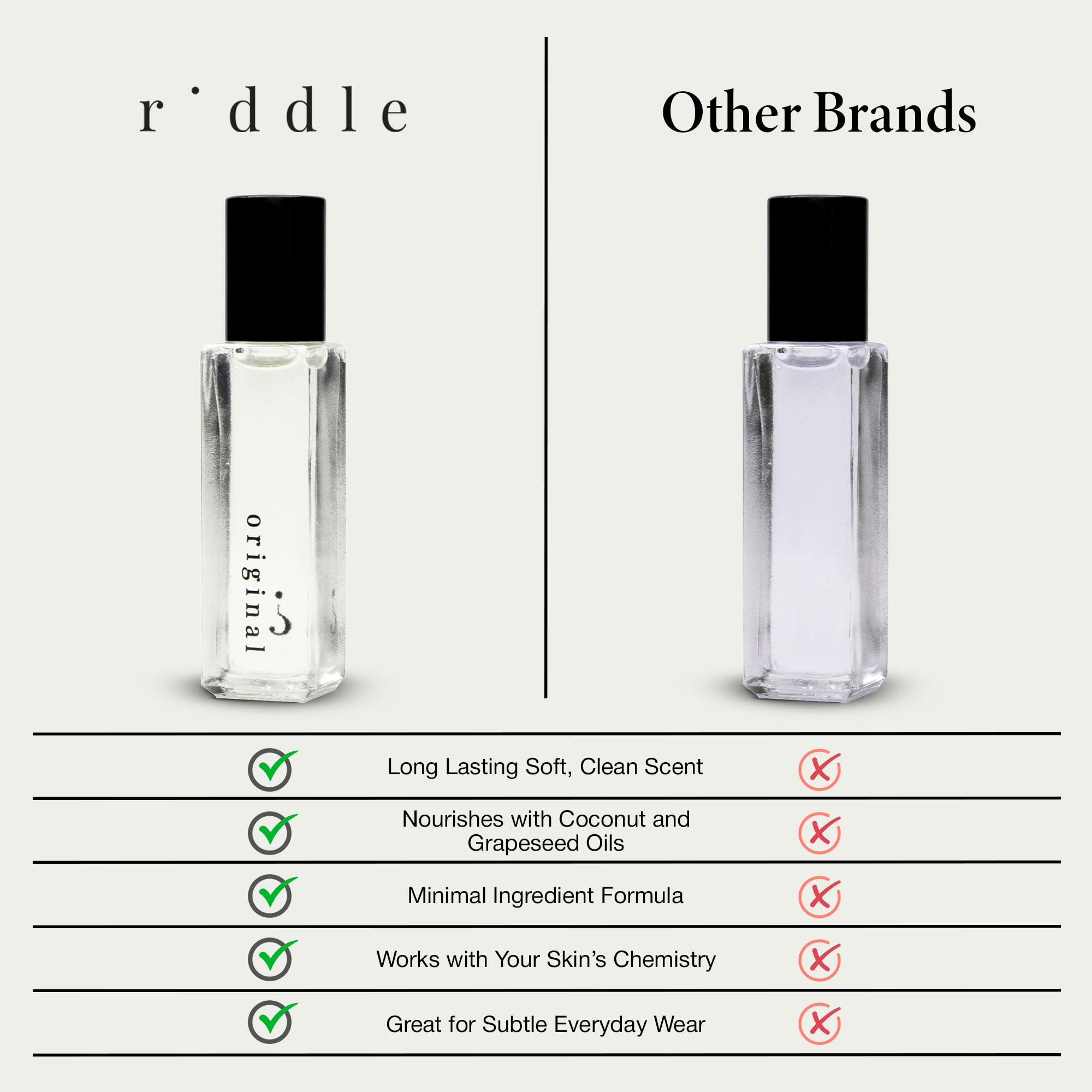 Riddle Original Roll-On layering with body oil for deeper fragrance
