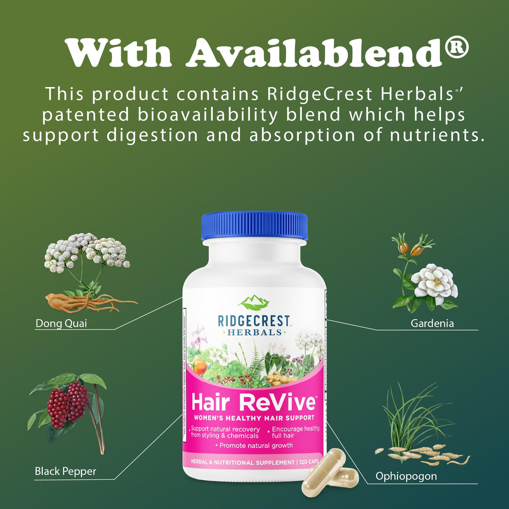 RidgeCrest Hair ReVive ingredient list visual emphasizing NAC, biotin, zinc.