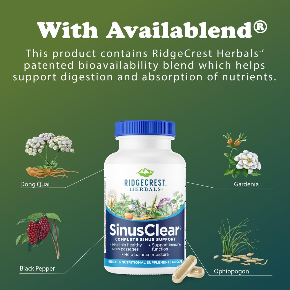 Serving information for RidgeCrest SinusClear illustrating daily dosage guidance